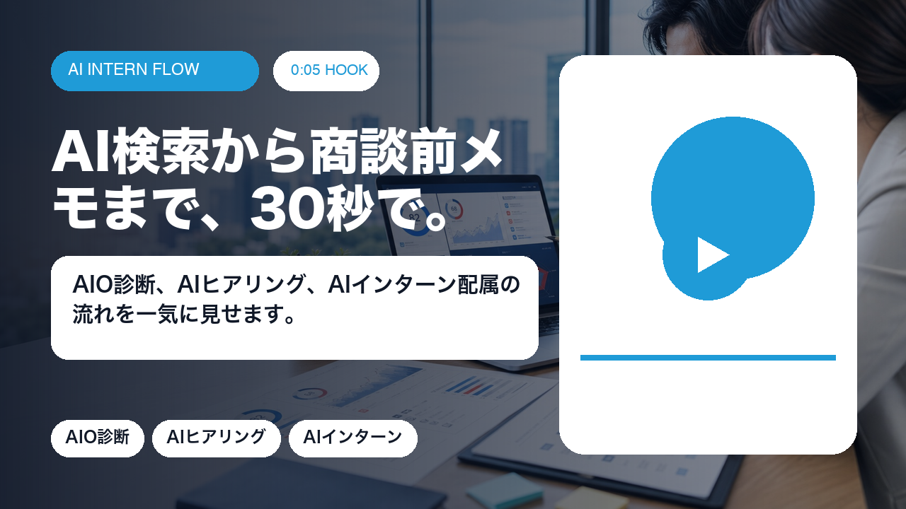 ヒトコトAIのデモ動画